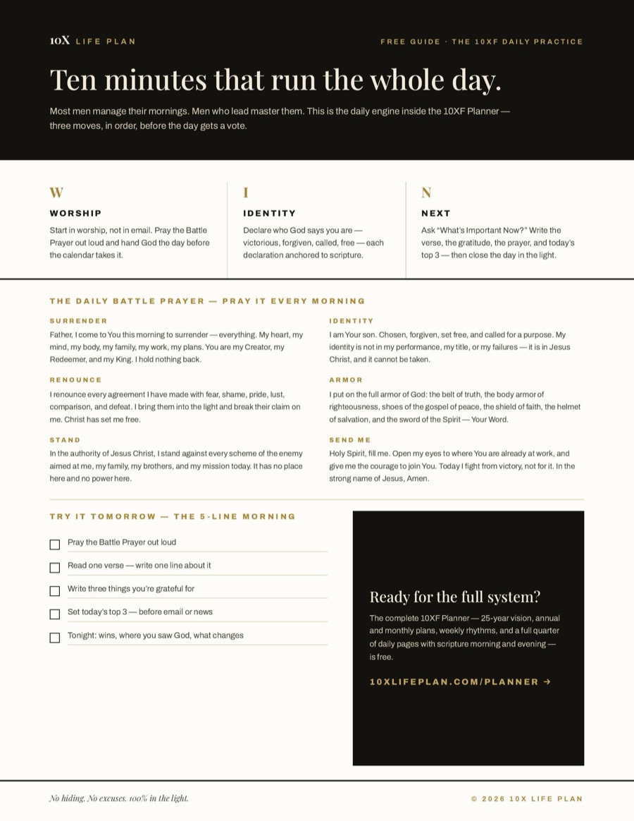 Preview of the 10XF Daily Practice printable — the Daily Battle Prayer and the 10-minute morning