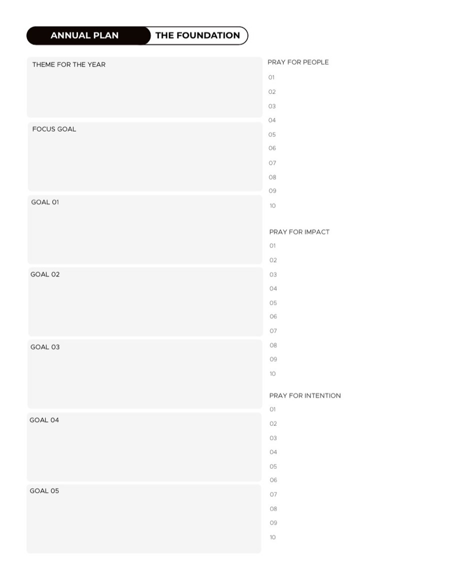 The Christian Goal Setting Worksheet &mdash; The annual plan foundation