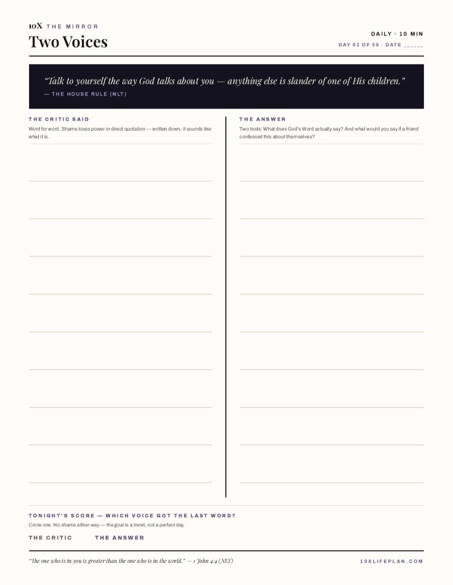 The Mirror &mdash; Two Voices — the daily page