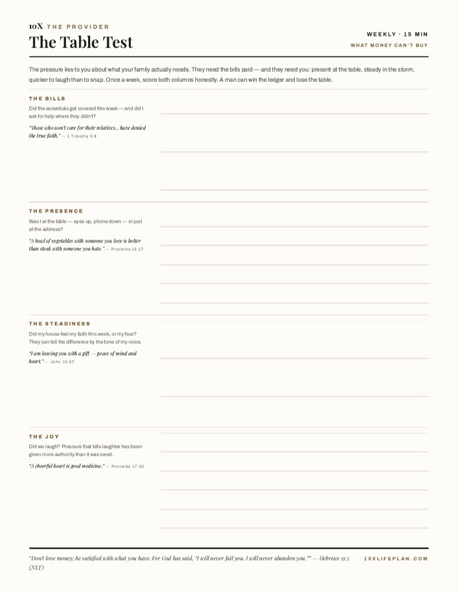 The Provider &mdash; The Table Test
