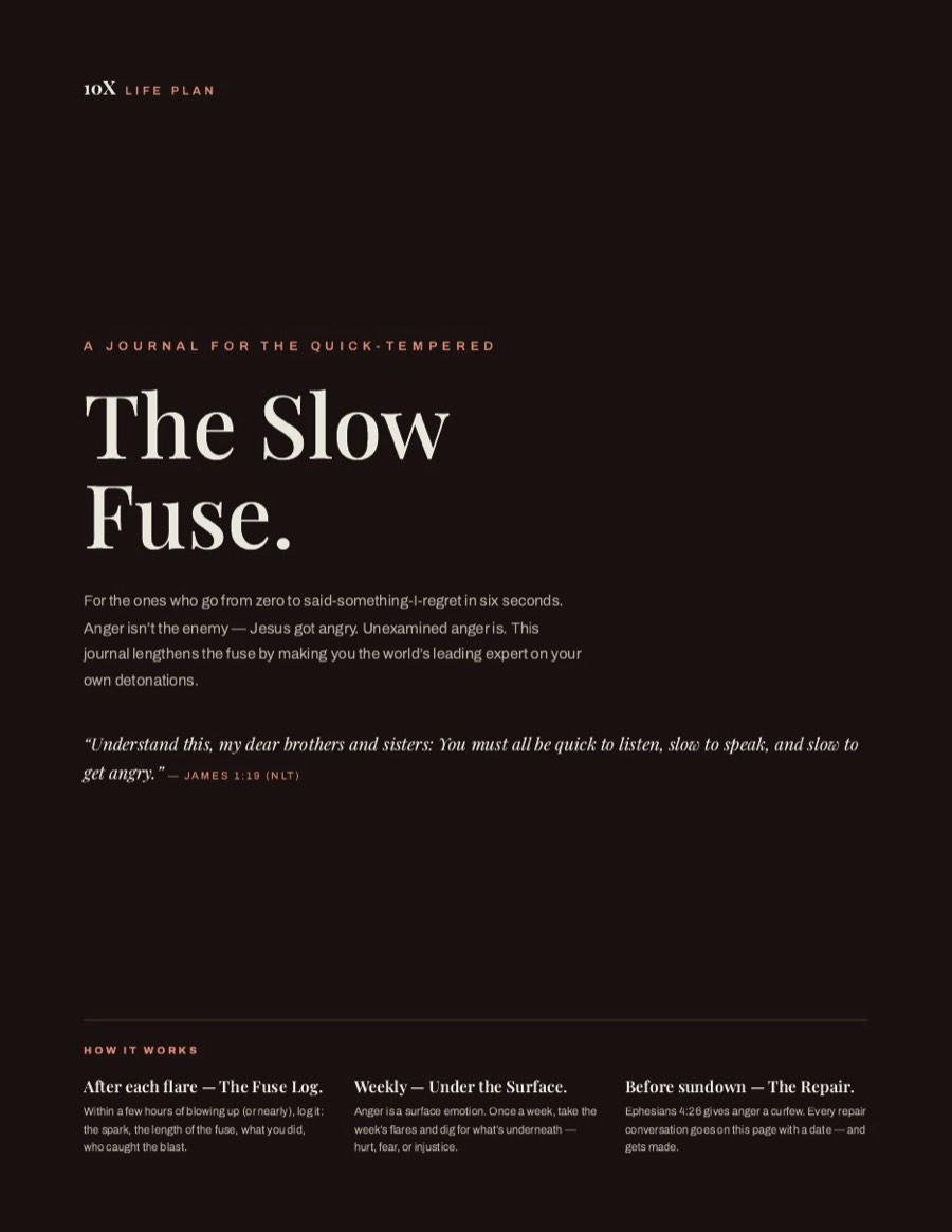 The Slow Fuse &mdash; The cover