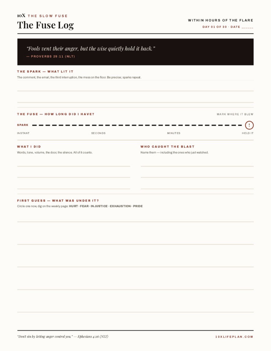 The Slow Fuse &mdash; The Fuse Log