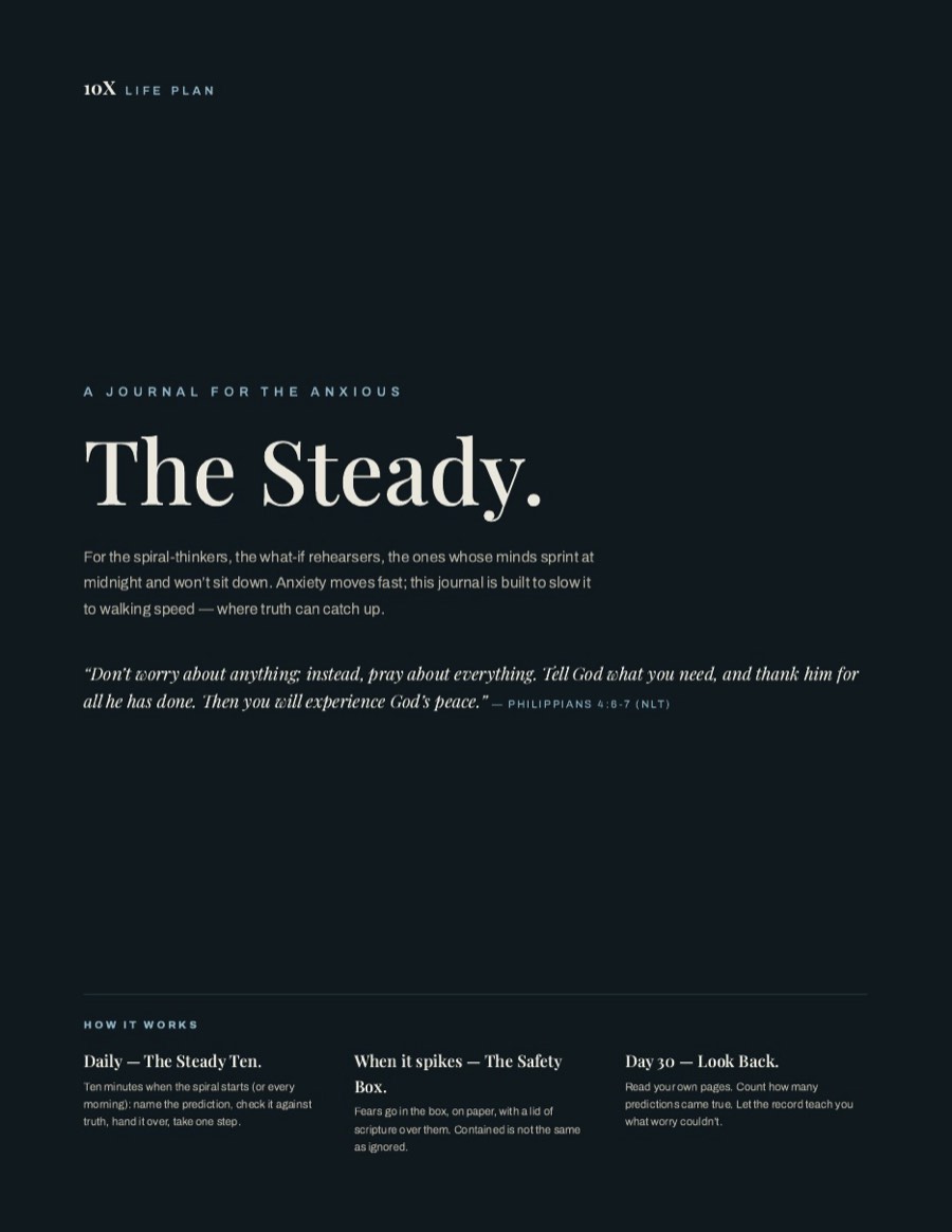 The Steady &mdash; The cover