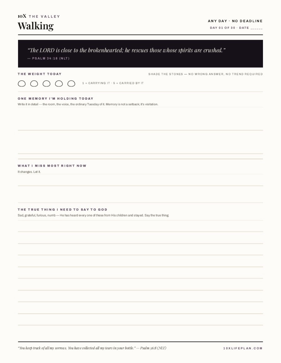 The Valley &mdash; Walking — the daily page