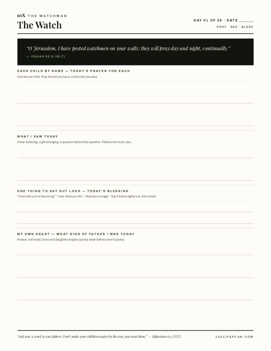 The Watchman &mdash; The Watch — the daily page