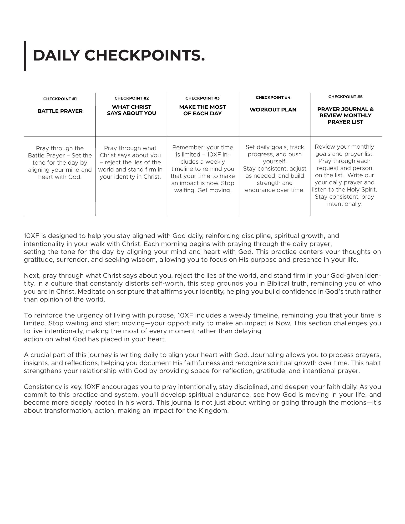 Daily checkpoints: 5 things to do every day